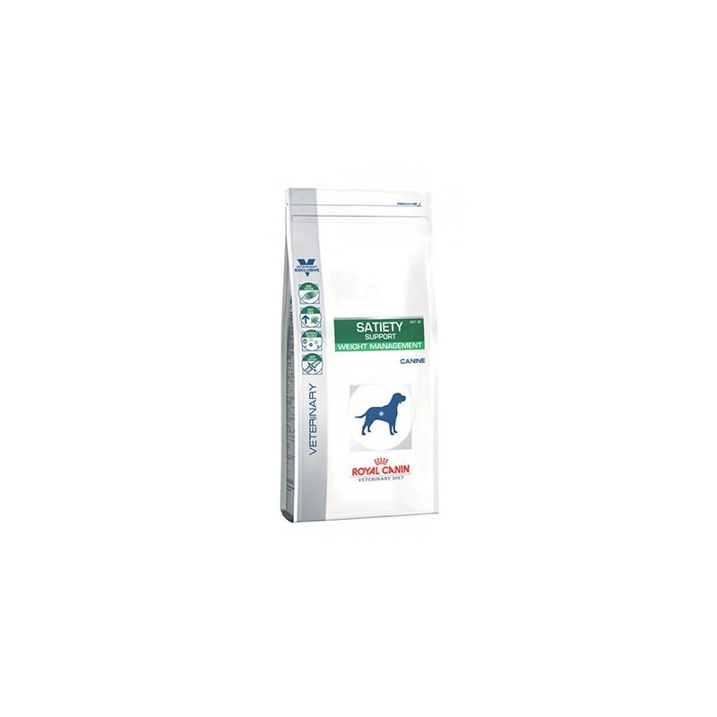 Royal Canin Satiety Support