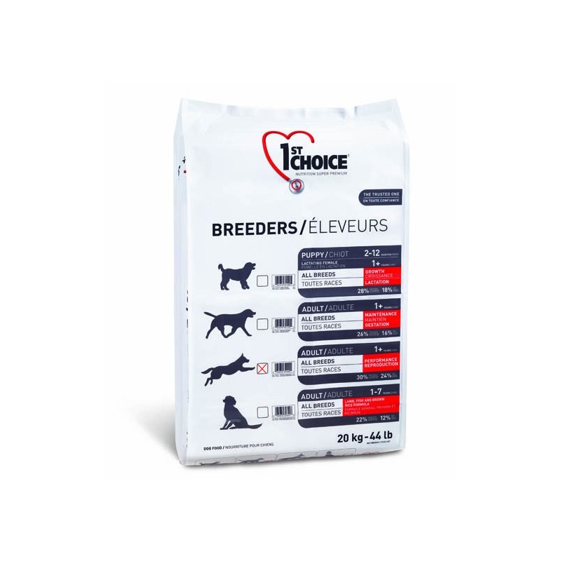 1ST CHOICE Breeders PERFORMANCE / REPRODUCTION