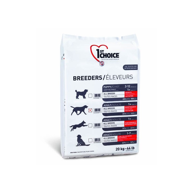 1ST CHOICE Breeders Adult Toy&Small Breed